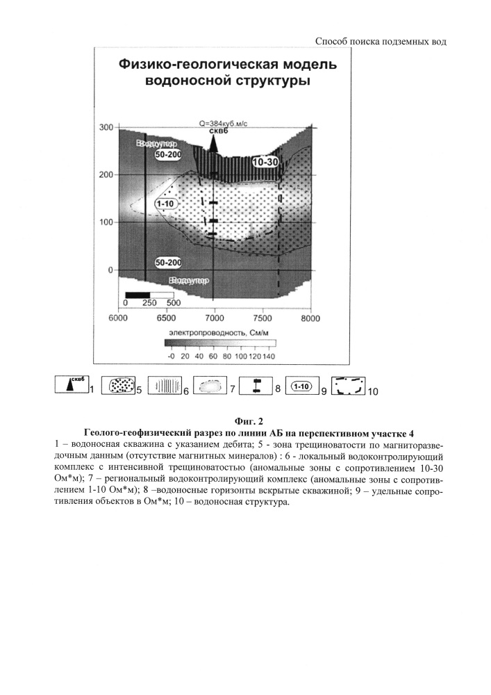 Способ поиска подземных вод (патент 2645849)