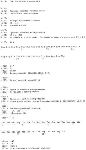 Основанные на амидах пролекарства пептидов глюкагонового надсемейства (патент 2550696)
