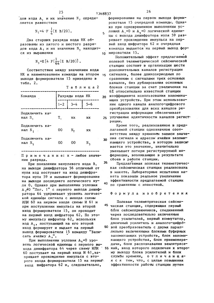 Полевая телеметрическая сейсмическая станция (патент 1368837)