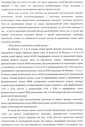 Система беспроводной передачи данных, устройство беспроводной связи и способ беспроводной передачи данных (патент 2450455)