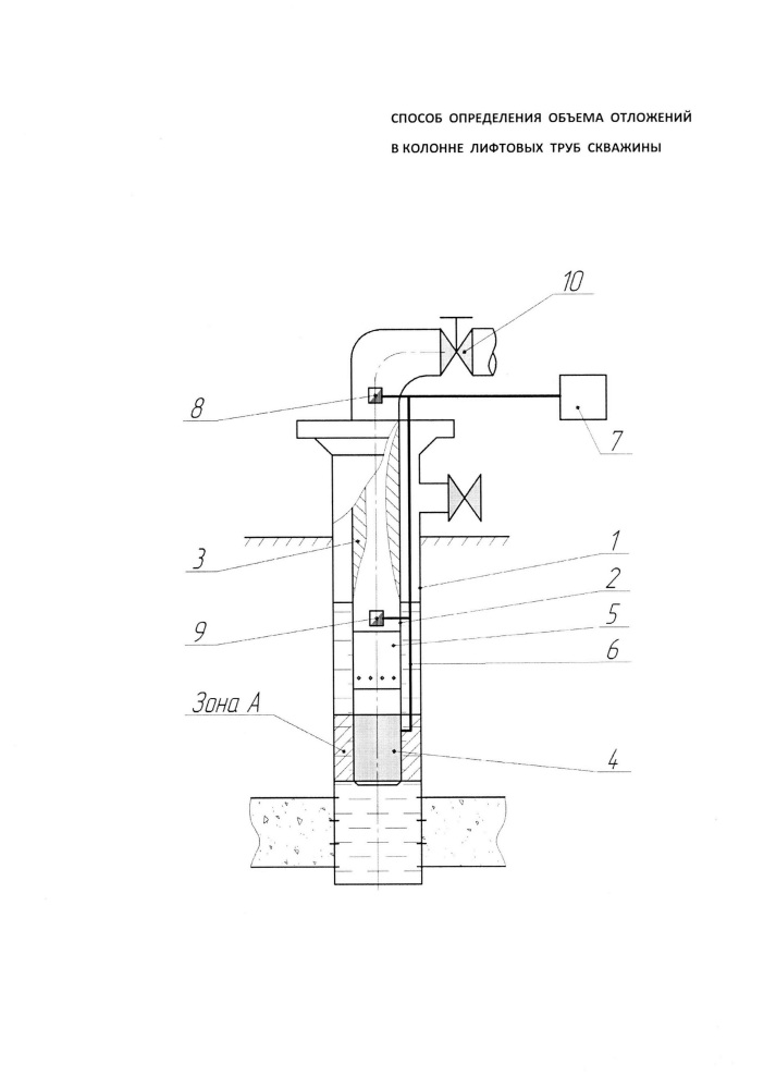 Способ определения объема отложений в колонне лифтовых труб скважины (патент 2610945)