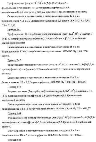 Производные 7-арил-3,9-диазабицикло(3.3.1)-нон-6-ена - ингибиторы ренина (патент 2343153)