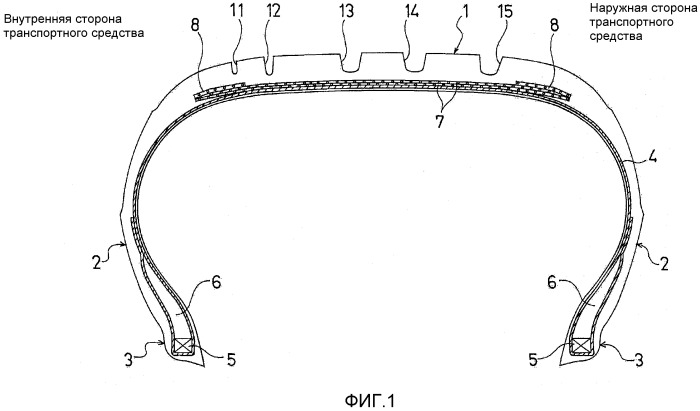 Пневматическая машина (патент 2520265)