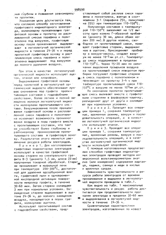 Способ изготовления графитового индикаторного электрода (патент 998590)