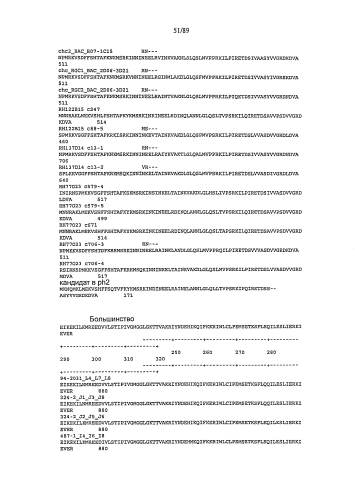 Клонирование и использование функционального r-гена из solanum chacoense (патент 2586509)