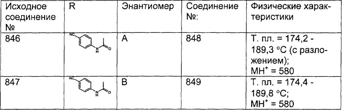 Трициклические противоопухолевые соединения, фармацевтическая композиция и способ лечения на их основе (патент 2293734)