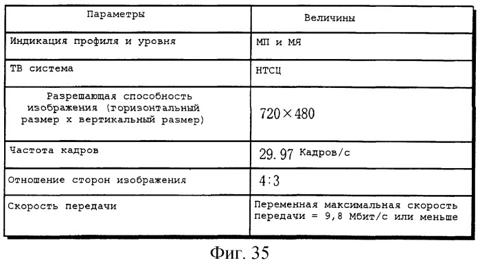 Способ и устройство для обработки данных с авторскими правами (патент 2249245)