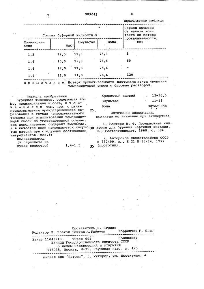 Буферная жидкость (патент 989043)