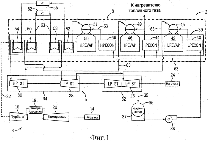 Установка, содержащая компонент энергетической установки, и установка, содержащая компонент теплоутилизационной парогенераторной установки (патент 2561263)