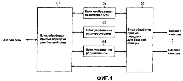 Терминал мобильной связи и система радиосвязи (патент 2425445)