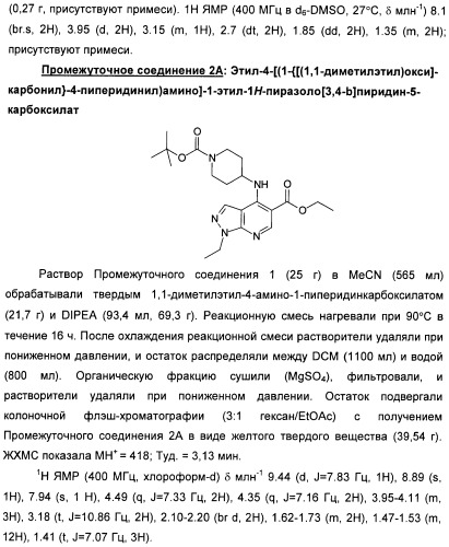 Пиразоло[3,4-b]пиридиновое соединение и его применение в качестве ингибитора фдэ4 (патент 2378274)