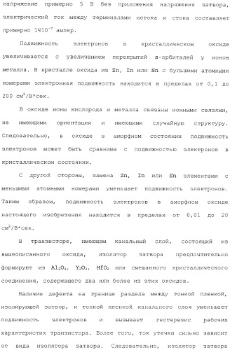 Аморфный оксид и полевой транзистор с его использованием (патент 2369940)