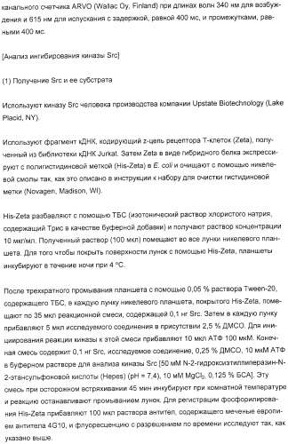 Производные имидазо(или триазоло)пиримидина, способ их получения и лекарственное средство, ингибирующее активность тирозинкиназы syk (патент 2306313)