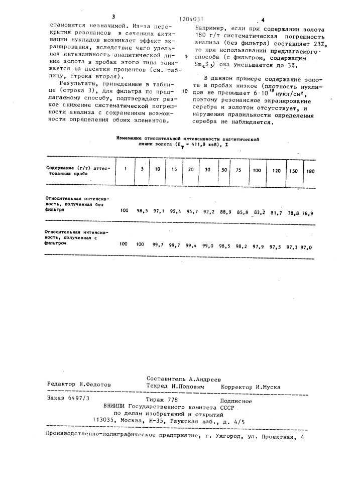 Способ инструментального нейтронно-активационного анализа (патент 1204031)