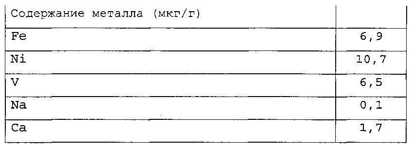 Катализатор каталитического крекинга, содержащий рзэ-содержащий цеолит, и способ его получения (патент 2628071)