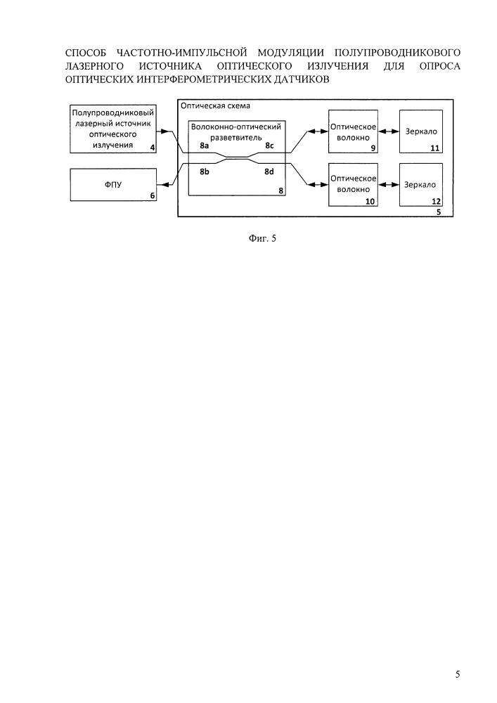 Способ частотно-импульсной модуляции полупроводникового лазерного источника оптического излучения для опроса оптических интерферометрических датчиков (патент 2646420)
