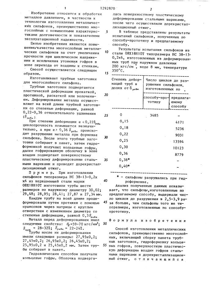 Способ изготовления металлических сильфонов (патент 1292870)
