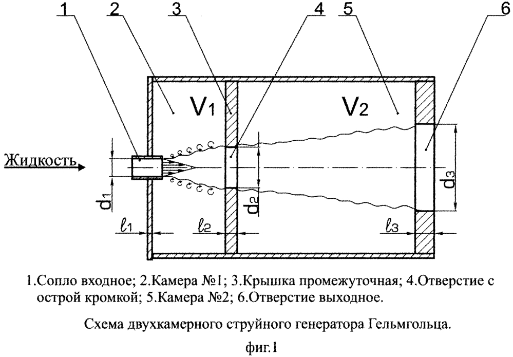 Способ и устройство двухкамерного струйного генератора гельмгольца для генерирования волн давления на забое скважины (патент 2610598)