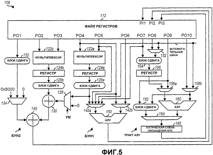 Цифровые сигнальные процессоры с конфигурируемым сдвоенным блоком умножения-накопления и сдвоенным арифметико-логическим устройством (патент 2342694)