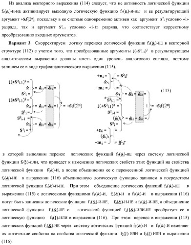 Функциональная структура сумматора fi( ) условно &quot;i&quot; разряда логико-динамического процесса суммирования позиционных аргументов слагаемых [ni]f(2n) и [mi]f(2n) с применением арифметических аксиом троичной системы счисления f(+1,0,-1) (варианты русской логики) (патент 2429522)