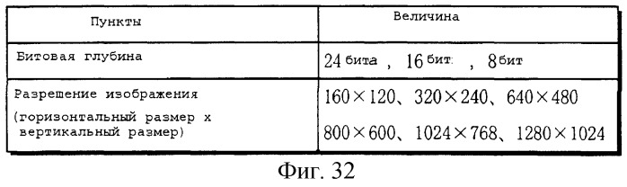 Способ и устройство для обработки данных с авторскими правами (патент 2249245)