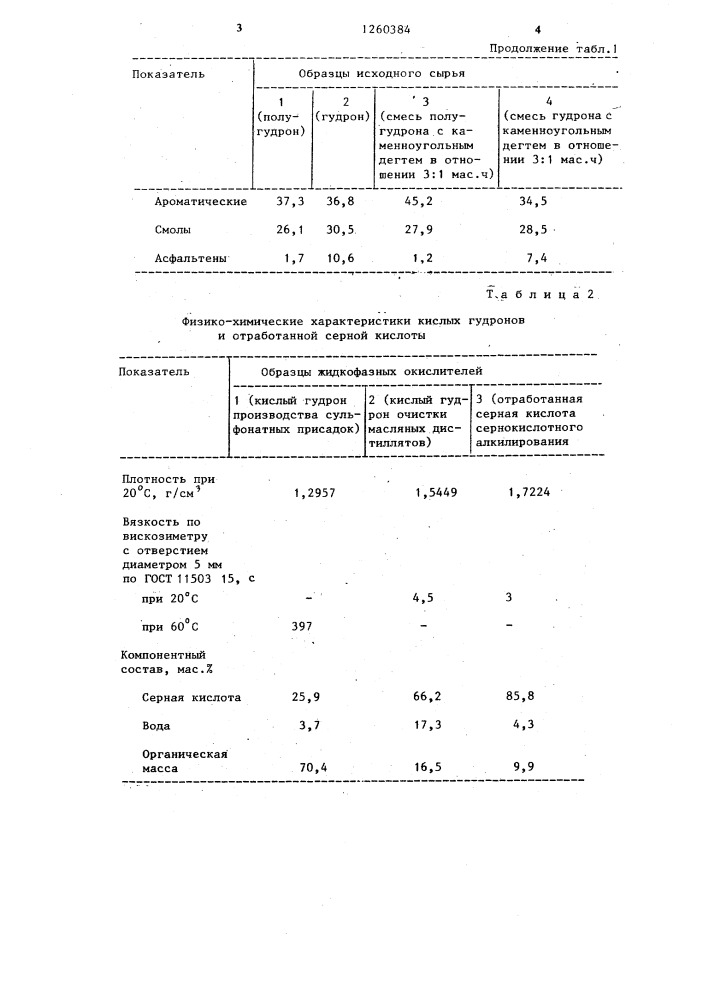 Способ получения битума (патент 1260384)