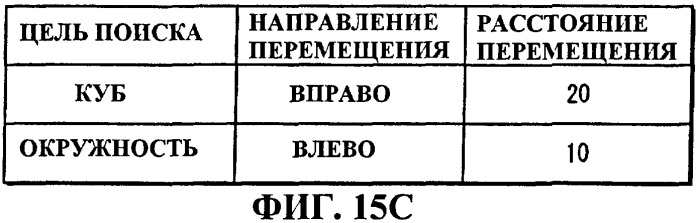 Носитель записи, на который записано трехмерное видео, носитель записи для записи трехмерного видео и устройство воспроизведения и способ воспроизведения трехмерного видео (патент 2505870)