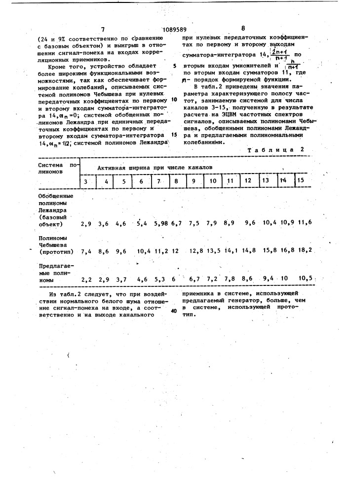 Генератор полиномиальных колебаний (патент 1089589)