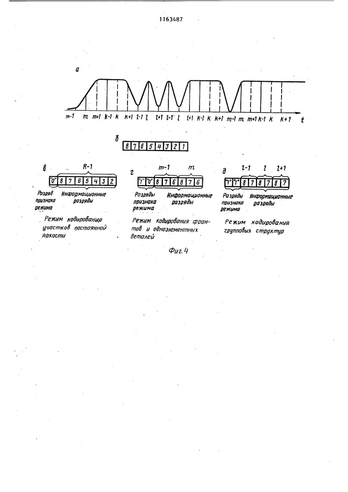 Формирователь цифрового телевизионного сигнала (патент 1163487)