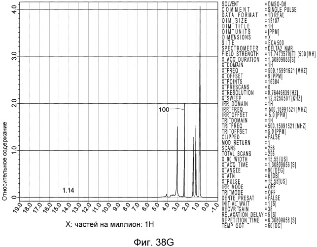 Смесь для осуществления ферментации низкомолекулярного сахара (патент 2563516)