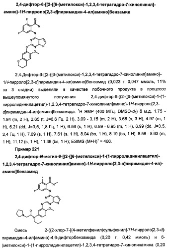 Производные 2-[(2-(фениламино)-1н-пирроло[2,3-d]пиримидин-4-ил)амино]бензамида в качестве ингибиторов igf-1r для лечения рака (патент 2472797)