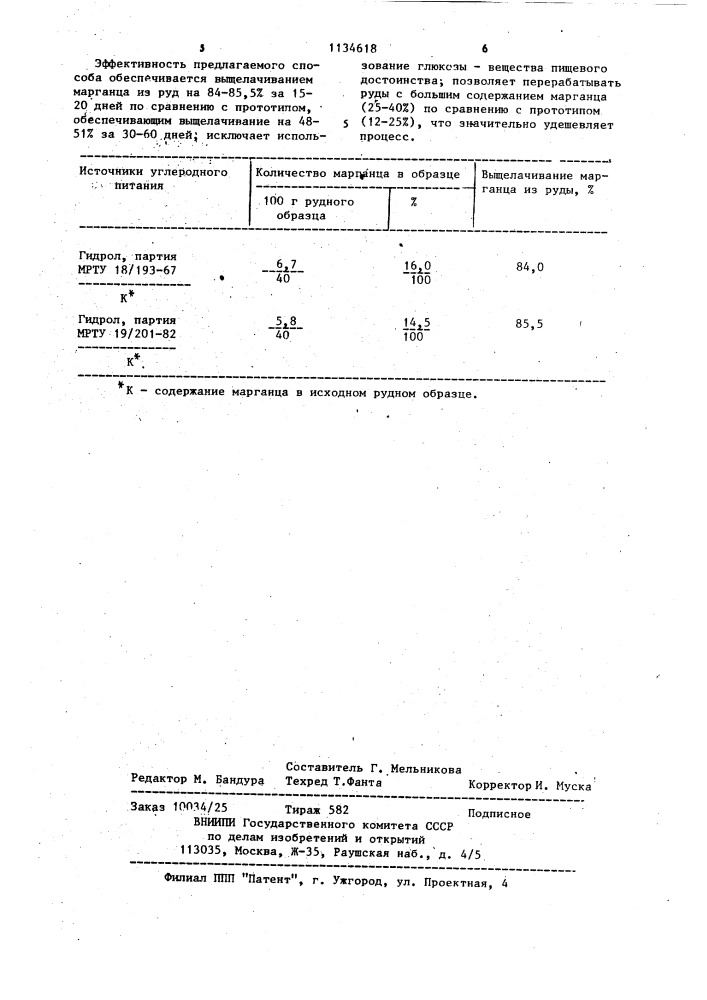 Способ извлечения марганца из руд (патент 1134618)