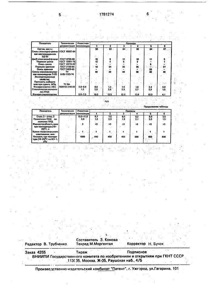 Клеевая композиция (патент 1781274)