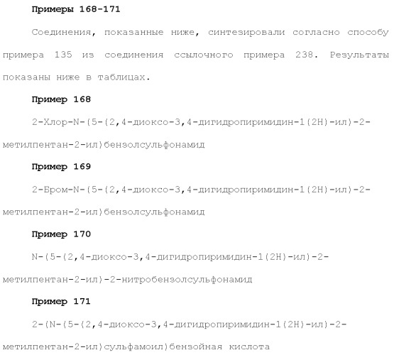 Новое урациловое соединение или его соль, обладающие ингибирующей активностью относительно дезоксиуридинтрифосфатазы человека (патент 2495873)