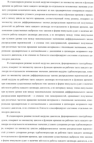 Способ определения технического состояния двигателей внутреннего сгорания и экспертная система для его осуществления (патент 2428672)