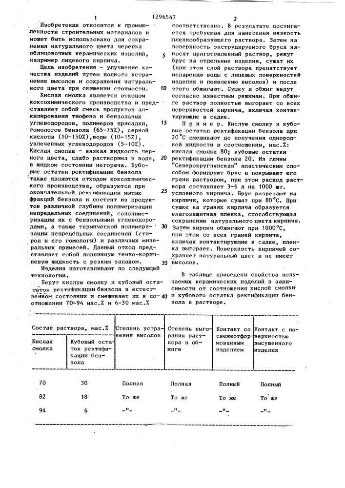 Способ изготовления керамических облицовочных изделий (патент 1296547)