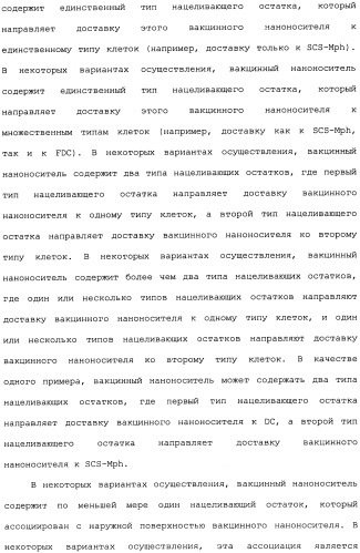 Никотиновые иммунонанотерапевтические лекарственные средства (патент 2487712)