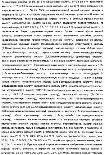 Способ получения полиненасыщенных кислот жирного ряда в трансгенных организмах (патент 2447147)