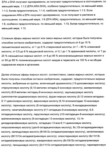 Способ получения полиненасыщенных жирных кислот в трансгенных растениях (патент 2449007)