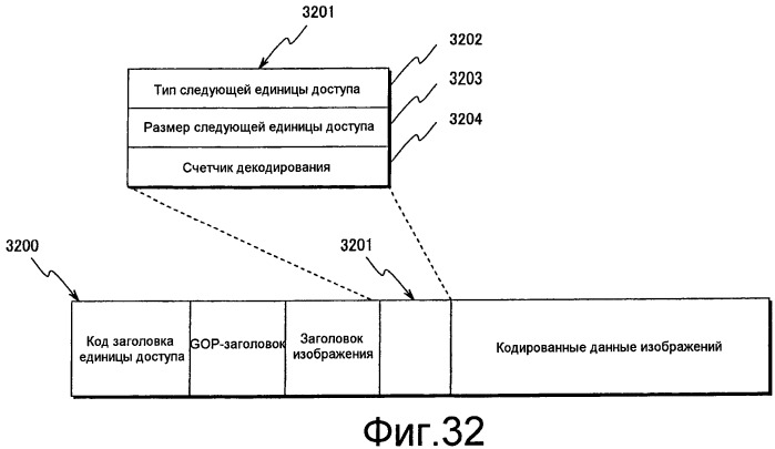 Носитель записи, устройство воспроизведения и интегральная схема (патент 2520403)