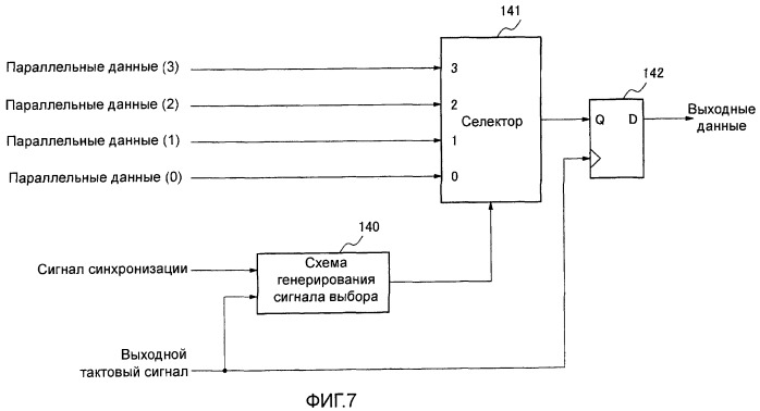 Схема подавления дрожания и способ подавления дрожания (патент 2480900)