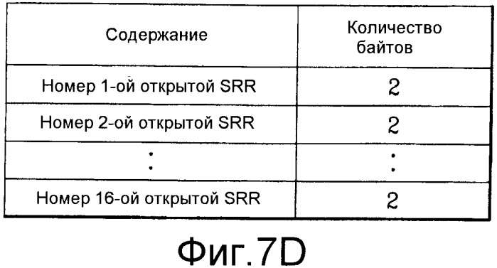 Оптический диск однократной записи и способ записи на нем управляющей информации (патент 2361295)