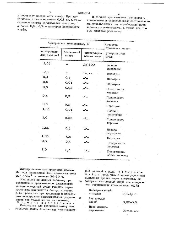 Электролит для травления малоуглеродистой стали (патент 699394)