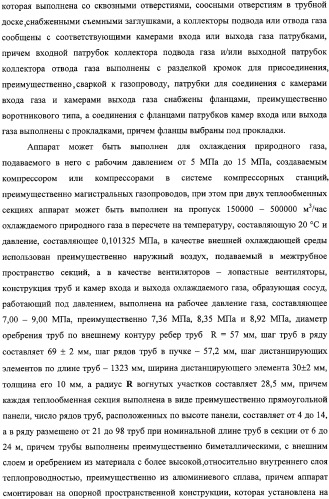 Аппарат воздушного охлаждения газа (варианты) (патент 2331830)