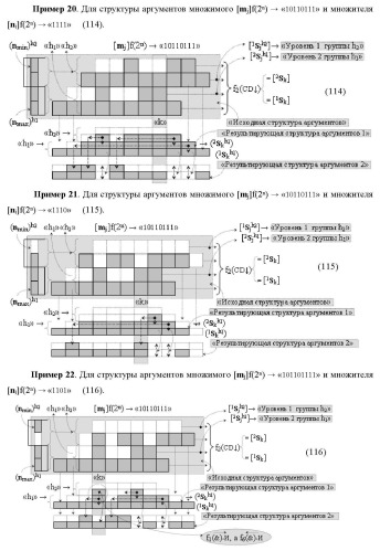 Функциональная структура сумматора f3( cd)max старших условно &quot;k&quot; разрядов параллельно-последовательного умножителя f ( cd), реализующая процедуру &quot;дешифрирования&quot; аргументов слагаемых [1,2sg h1] и [1,2sg h2] в &quot;дополнительном коде ru&quot; посредством арифметических аксиом троичной системы счисления f(+1,0,-1) и логического дифференцирования d1/dn   f1(+  -)d/dn (варианты русской логики) (патент 2476922)