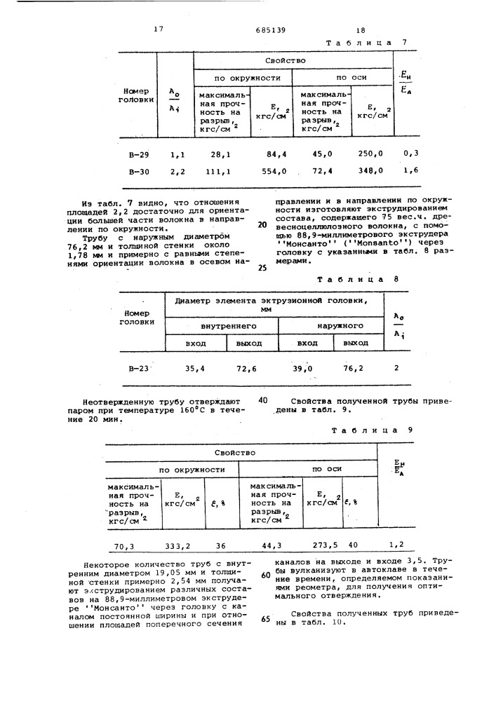 Способ изготовления наполненных изделий (патент 685139)