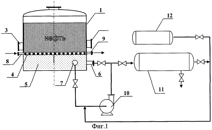 Способ хранения нефти и устройство для его осуществления (патент 2286297)