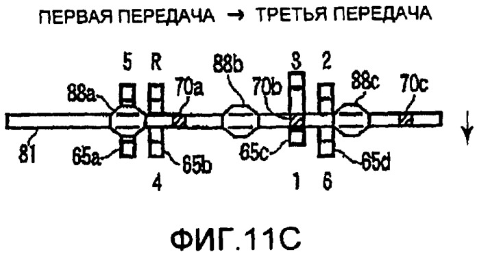 Синхронизированная автоматическая трансмиссия (патент 2362074)