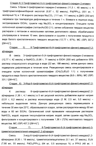 Производные ацетиленил-пиразоло-пиримидина в качестве антагонистов mglur2 (патент 2412943)