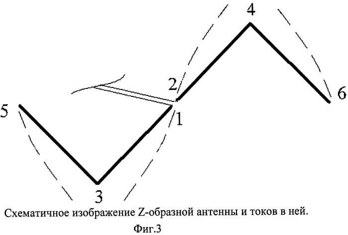 Антенна типа волновой канал (патент 2526766)